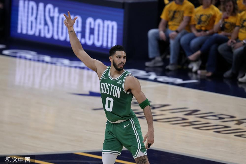 目标直指提 目标直指提